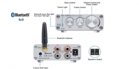 Аудио Bluetooth усилитель Fosi Audio BT10A серебристый