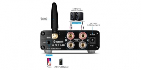 Аудио Bluetooth усилитель Nobsound G3 Чёрный