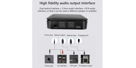 Аудио SPDIF Bluetooth адаптер VIKEFON BT-B21
