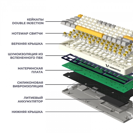 Клавиатура игровая проводная VOROTEX K680 Yellow Switch, русская раскладка (Темно-серый, кремовый)