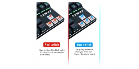 Клавиатура Zuoya X51 Blue Switch (Черный)