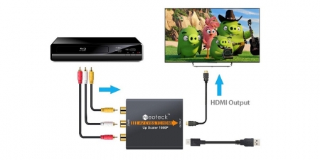 Конвертер AV к HDMI NTK023 Neoteck