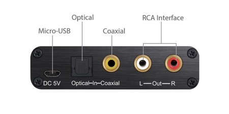 Конвертер звука 5.1 SPDIF/Coaxial на RCA/3.5 Booox DAC50