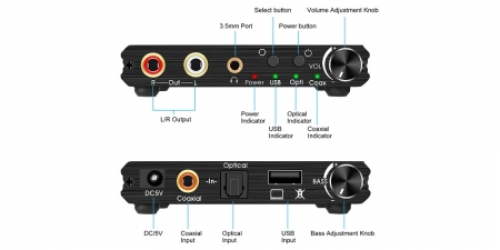 Конвертор звука и звуковая карта USB Booox SC-DAC107