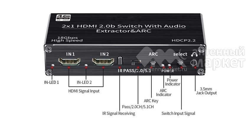 Arc Audio Extractor. Ht5010 конвертор звука. Booox Red Switch звук. Arc Audio Extractor Ташкент. Arc звук